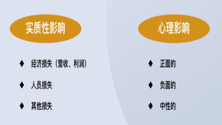 Α(yng)ΣC(j)֪5(g)ΣC(j)팦